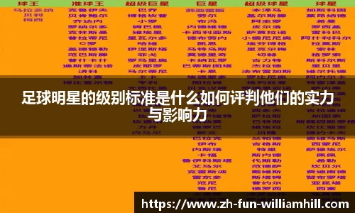足球明星的级别标准是什么如何评判他们的实力与影响力